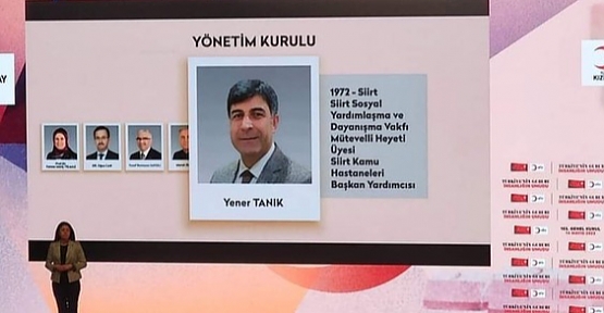 Yener Tanık, Türk Kızılay Yönetim Kurulu Üyeliğine Seçildi