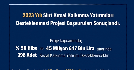 2023 Yılı Kırsal Kalkınma Yatırımlarının Desteklenmesi Projesi Başvuruları Sonuçlandı