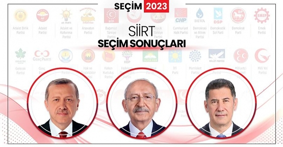 Siirt Cumhurbaşkanlığı ve Milletvekili Seçim Sonuçları!