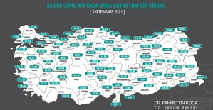 Siirt’te Vaka Sayısı Artıyor Türkiye’de 1. Sıradayız