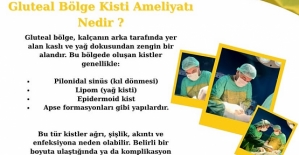 Dr. Mehmet Sadık Bingül’den Başarılı Operasyon: Gluteal Bölgedeki Kist Tamamen Çıkarıldı